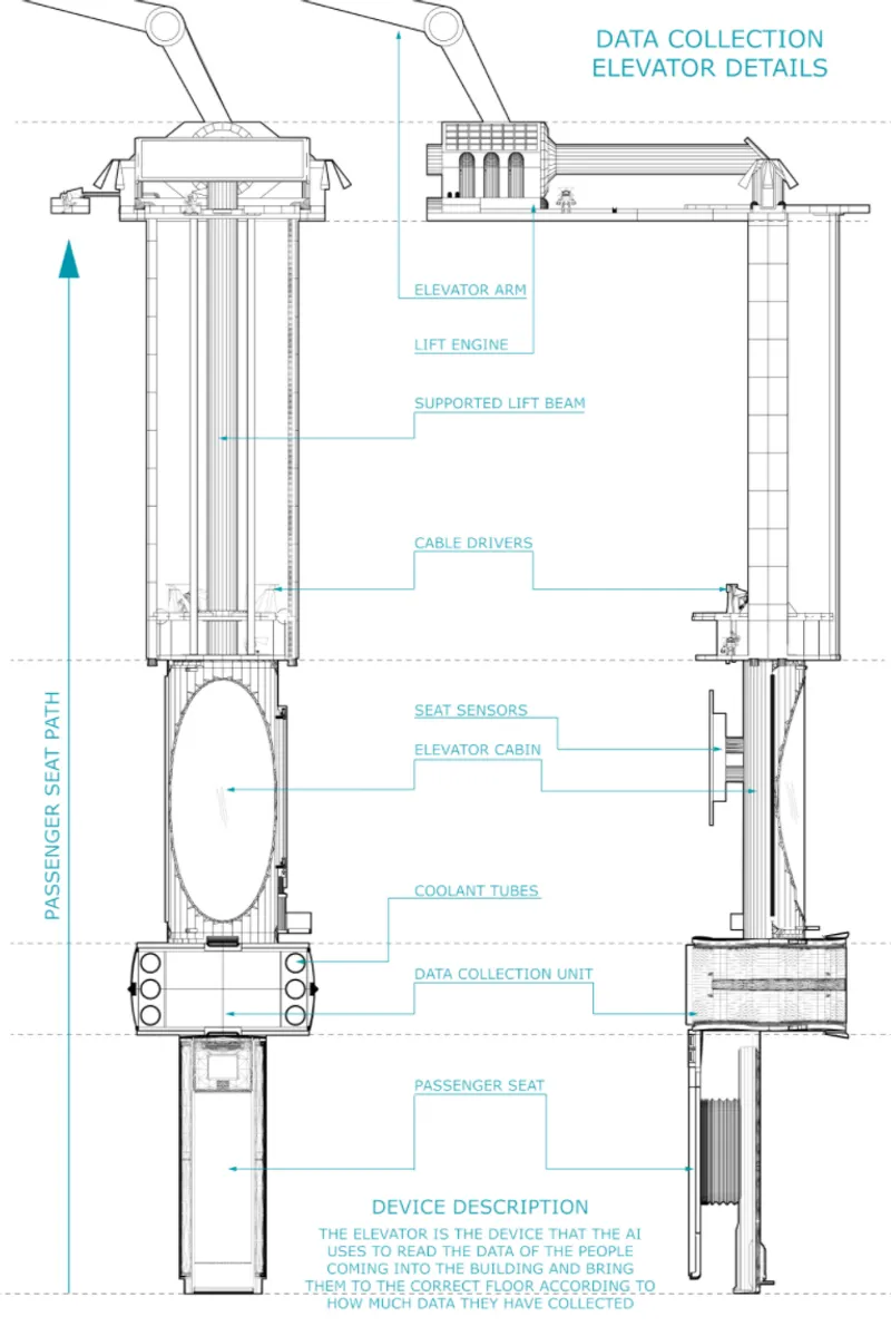Technical elevation drawing detailing elevator mechanical systems and passenger cabin components