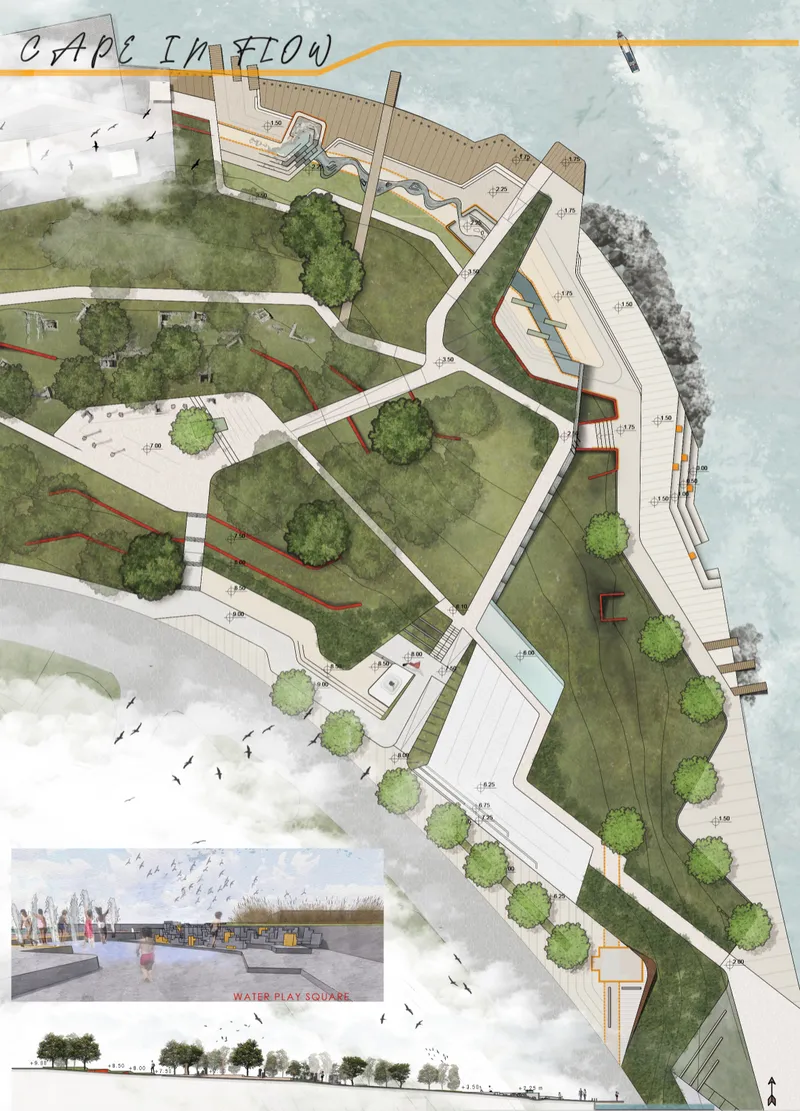 Axonometric site plan showing curved pathways, green spaces, and waterfront edge with elevation and perspective vignettes