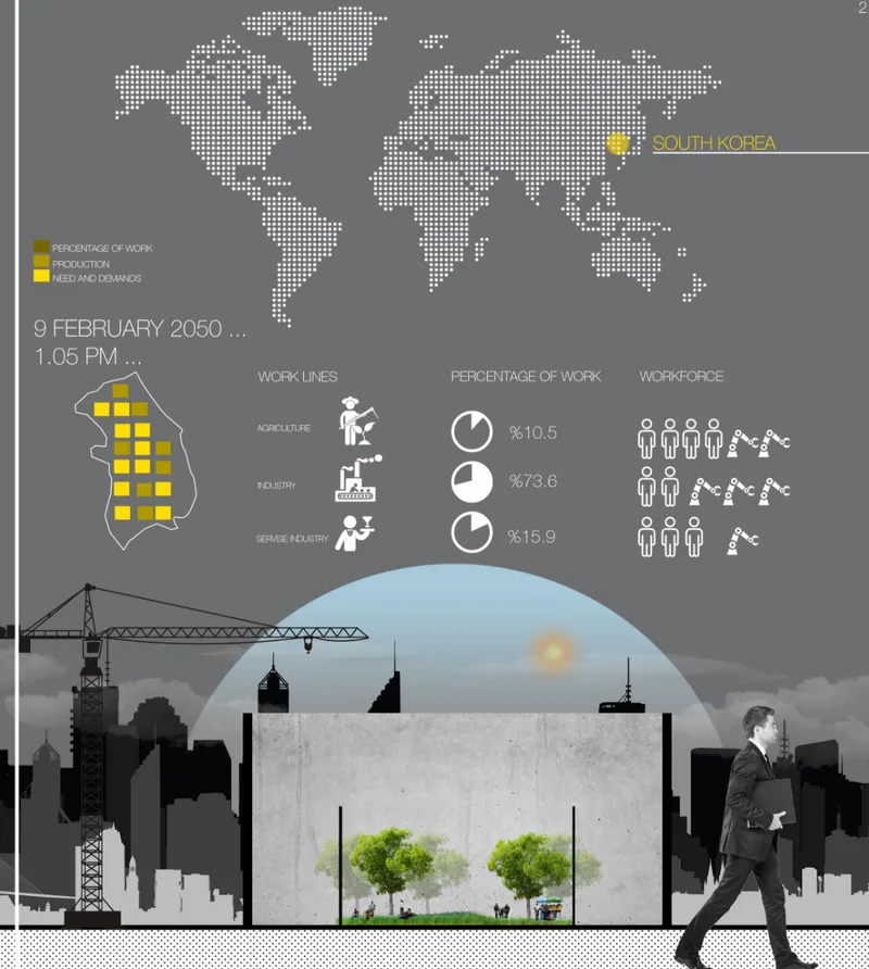 Presentation board with world map, infographics, and sectional elevation showing concrete wall with trees and pedestrian