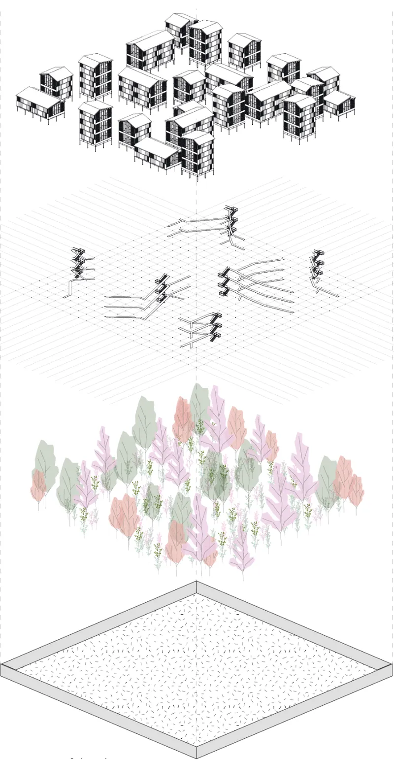 Exploded axonometric drawing showing building clusters, circulation network, landscape layer and paved base