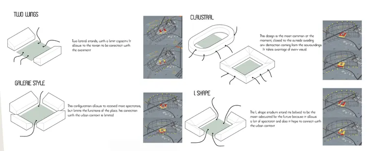 Diagram showing four curb configuration options with isometric line drawings and corresponding rendered plan views with cars