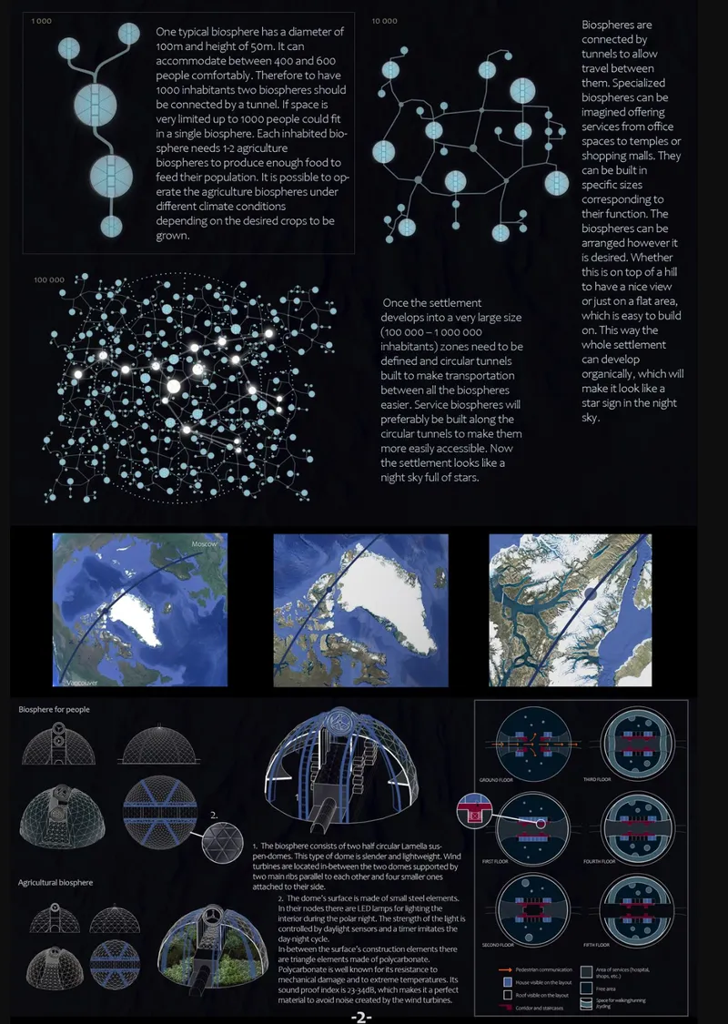 Presentation board showing dome typologies, circulation diagrams, satellite maps, and sectional plans on a black background
