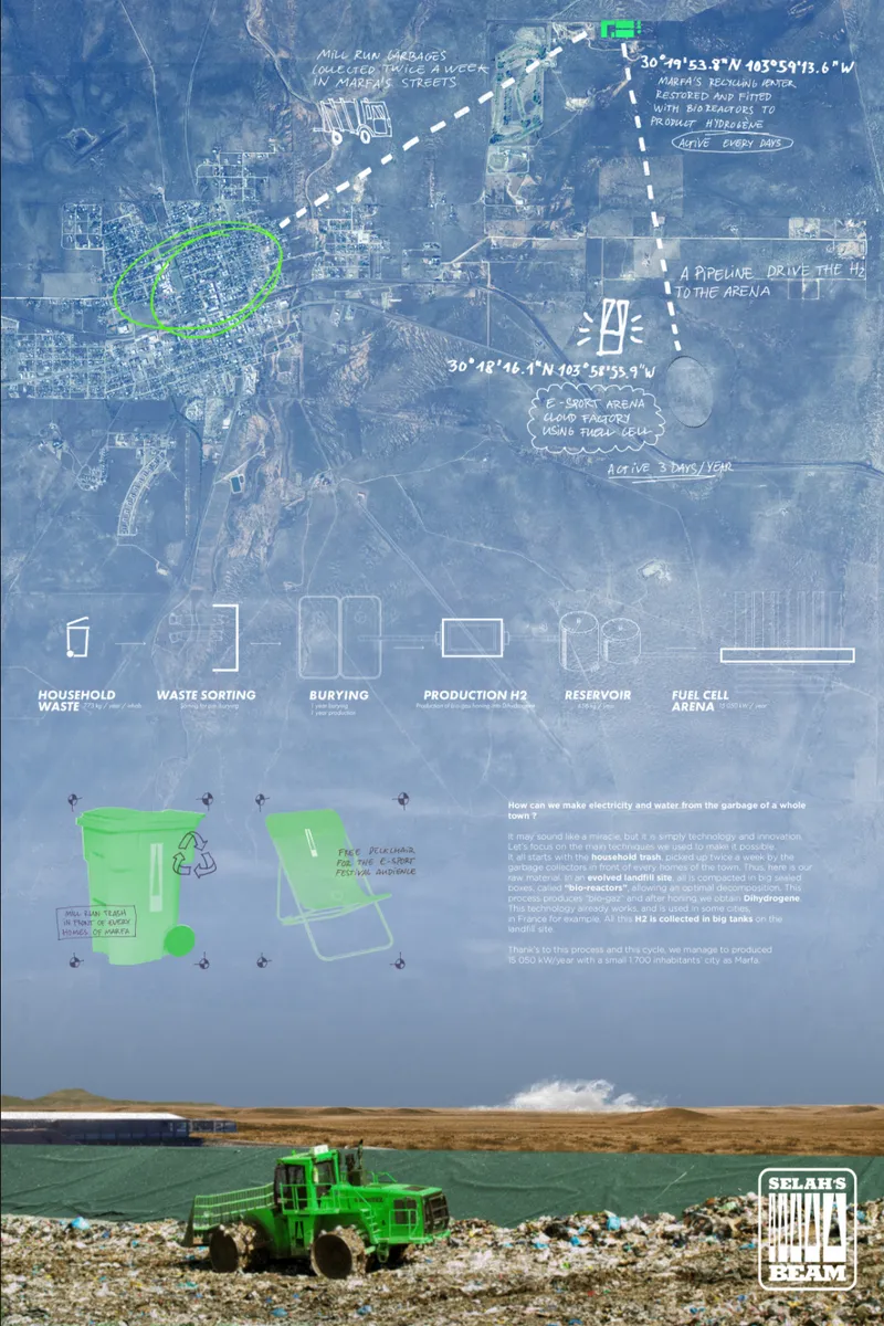 Site plan drawing overlaid on satellite imagery with waste processing diagrams and green tractor photograph