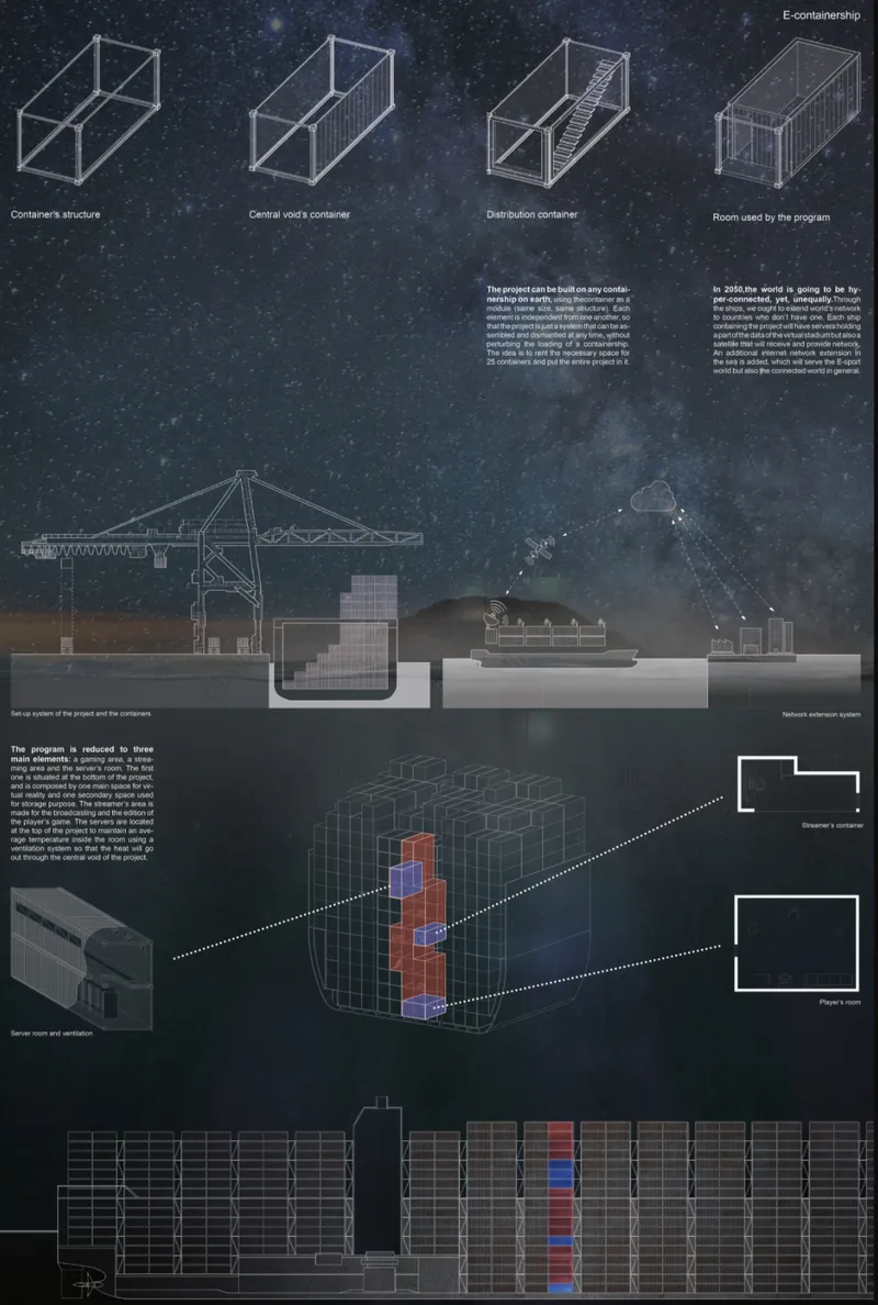 Technical diagram showing container assembly sequence and shipping infrastructure with crane and vessel operations