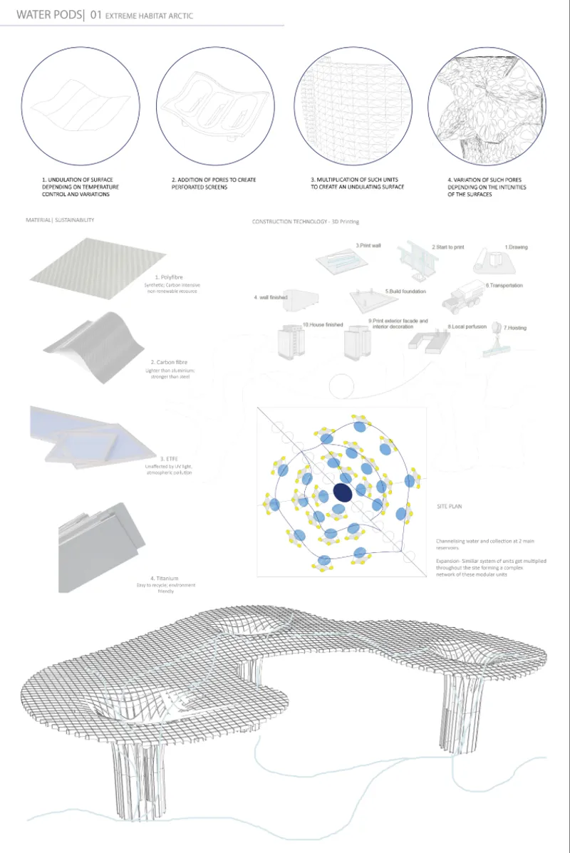 Technical diagram showing construction methodology and material assembly for a three-lobed roof structure with connecting elements
