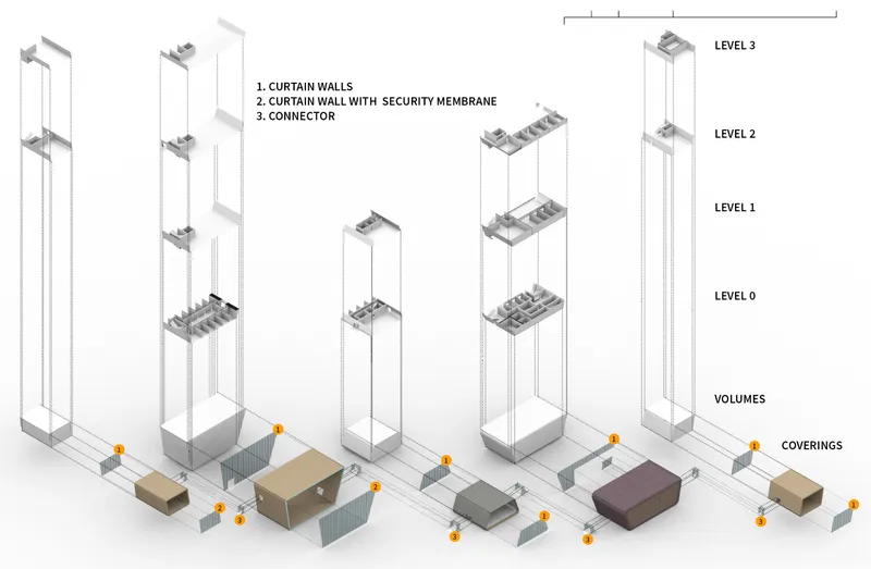 Axonometric diagram illustrating the assembly of curtain wall systems, structural volumes and material coverings across multiple levels