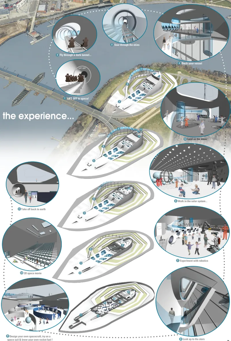 Exploded axonometric diagram with circular vignettes illustrating interior spatial sequences and visitor circulation