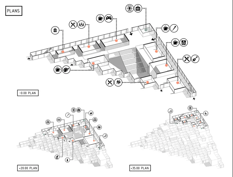 Axonometric plan drawing showing three stacked levels with programmatic zones and circulation paths