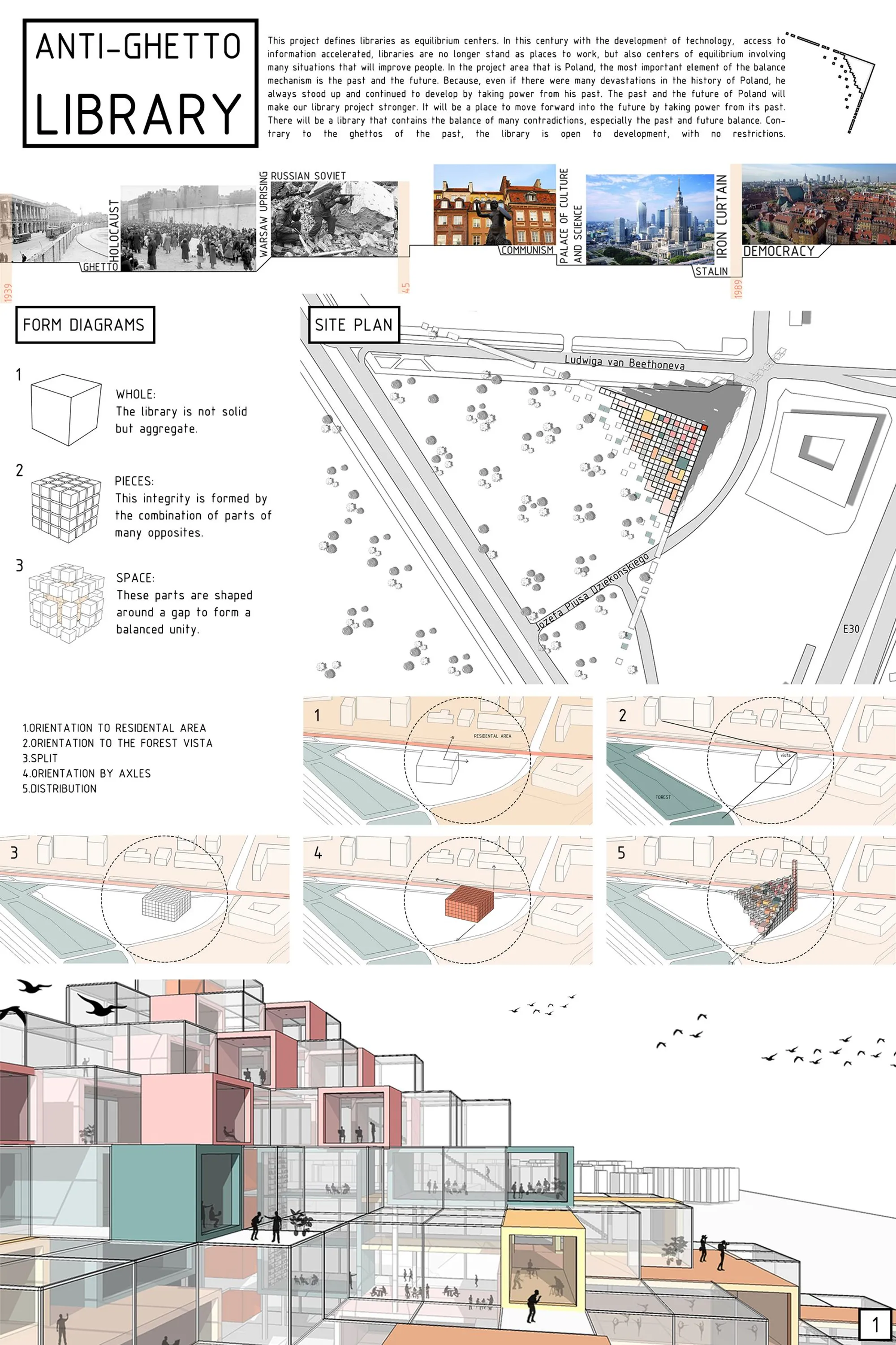 Anti-Ghetto Library: Redefining the Library as a Vertical Social Condenser in Poland