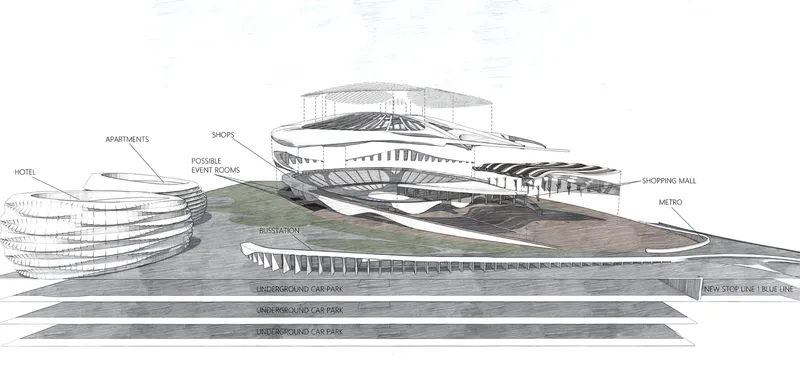 Sectional drawing showing the stadium complex with surrounding parking levels and mixed-use program layers