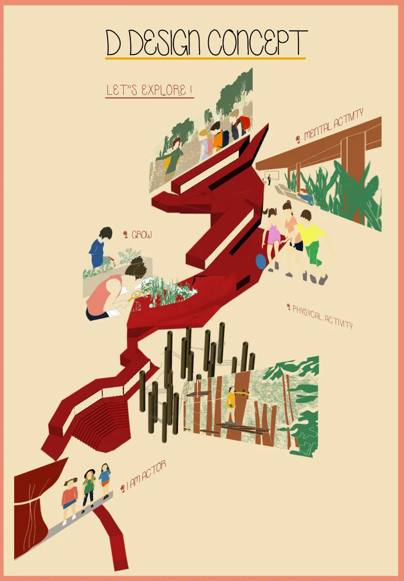 Axonometric drawing of a red zigzag ramp connecting multiple levels with people and planted areas
