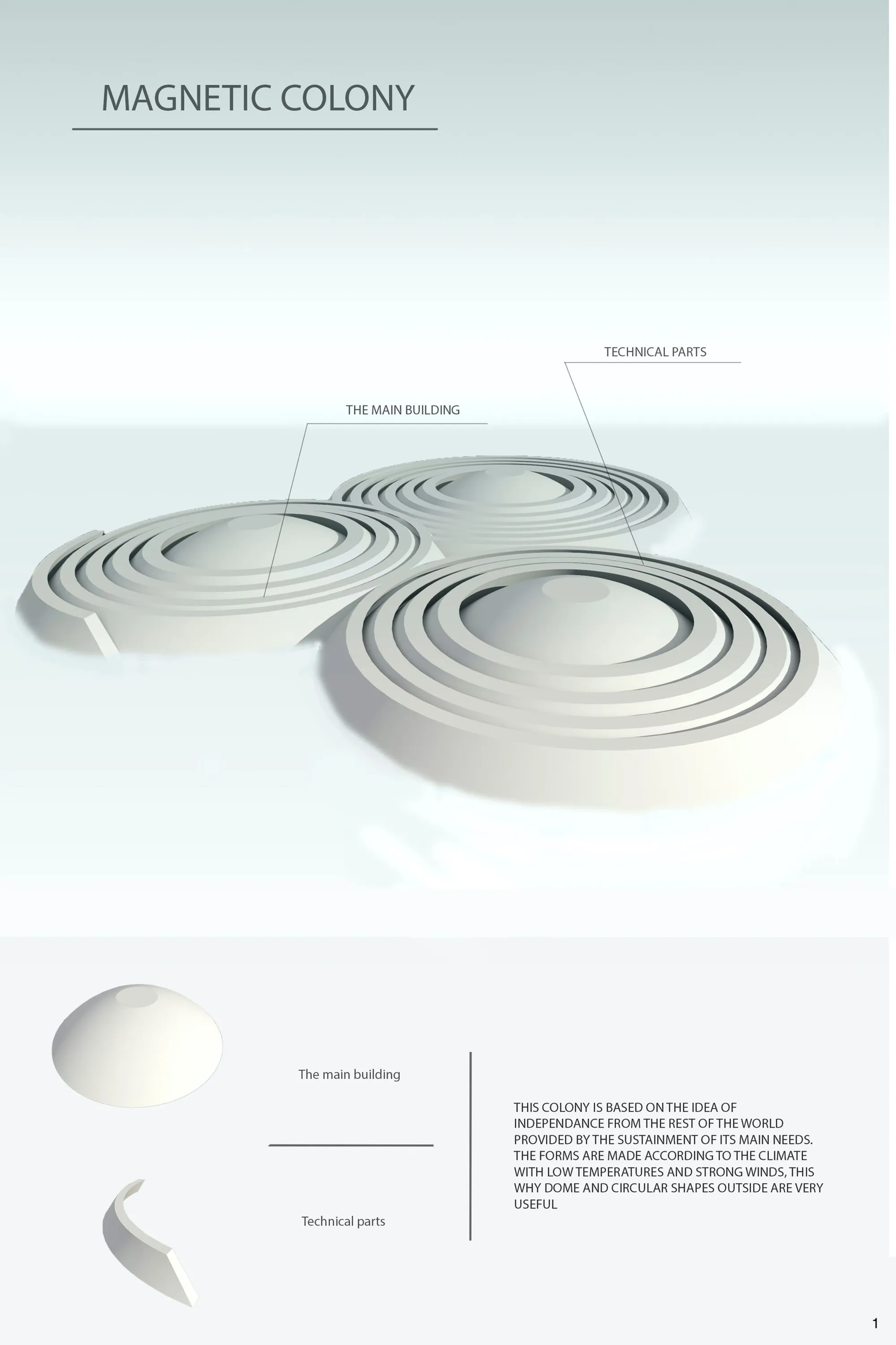 Magnetic Colony: Sponge-Like Modular Domes for Arctic Self-Sufficiency
