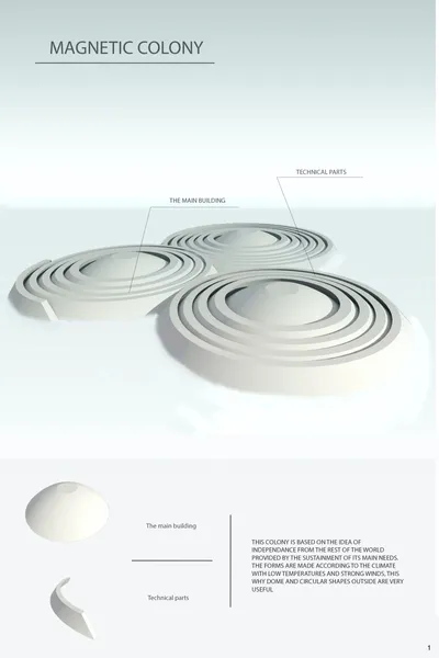 The image presents a conceptual architectural design for a "Magnetic Colony," emphasizing independen