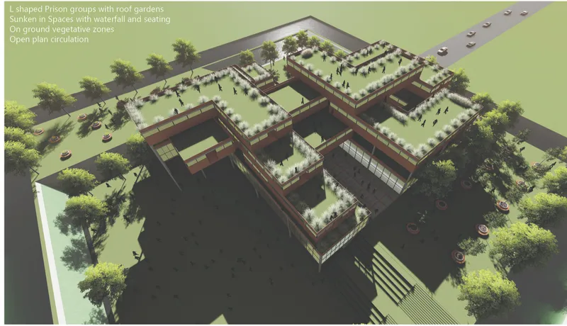 Aerial rendering showing L-shaped courtyard buildings with roof gardens and surrounding landscape