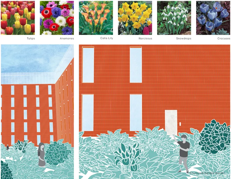 Illustration showing orange brick facade with white windows and figures in a garden below
