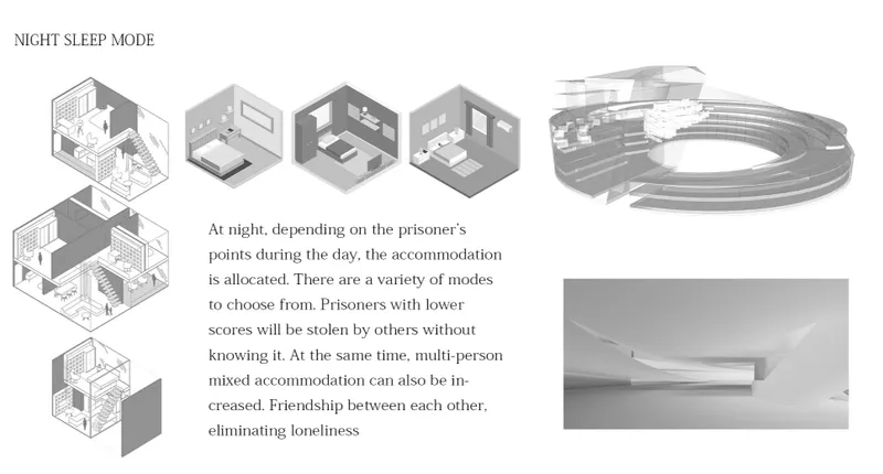 Diagram illustrating nighttime sleeping configurations in isometric cell units with accompanying text and plan views