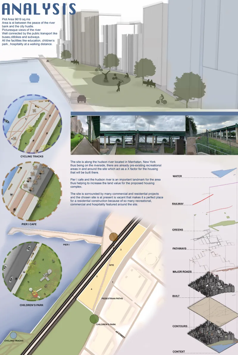 Analysis board showing site diagrams, pedestrian plaza rendering, elevated railway photographs, and programmatic site plan