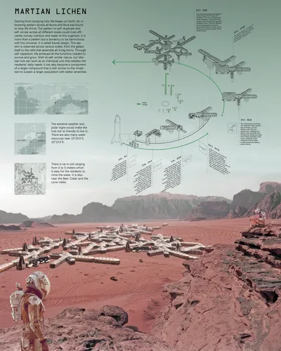 This architectural presentation board showcases a concept for a Martian colony called "Martian Liche