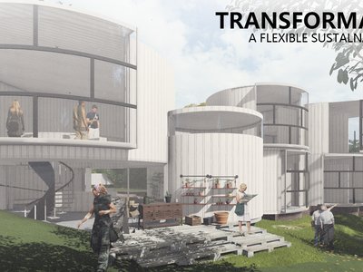 Transformability