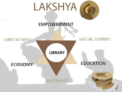 LAKSHYA