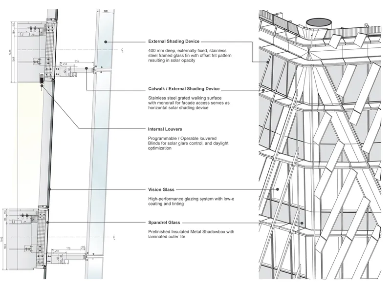 Facade detail drawings showing shading devices, louvers, and diagrid structural system with annotations