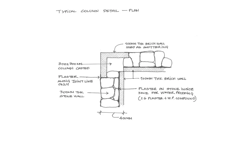 Plan detail drawing of a column junction showing brick wall, plaster and stone construction layers
