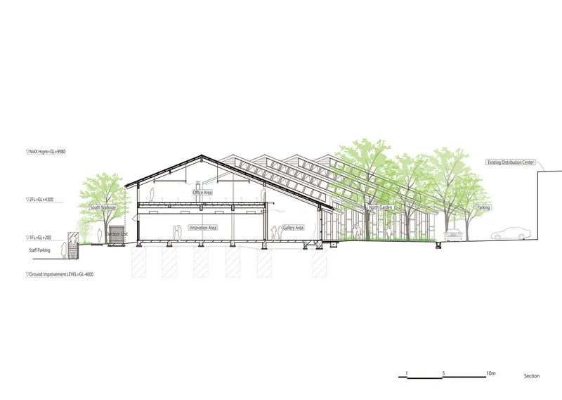Section drawing showing gabled roof structure with exposed trusses over gallery and innovation areas