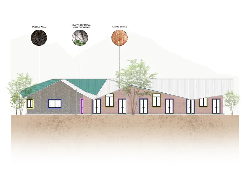 Elevation drawing showing the school facade with varied rooflines, material callouts, and planted trees