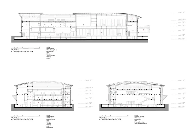 Section drawings through the conference center showing the arched roof structure and multi-level interior spaces