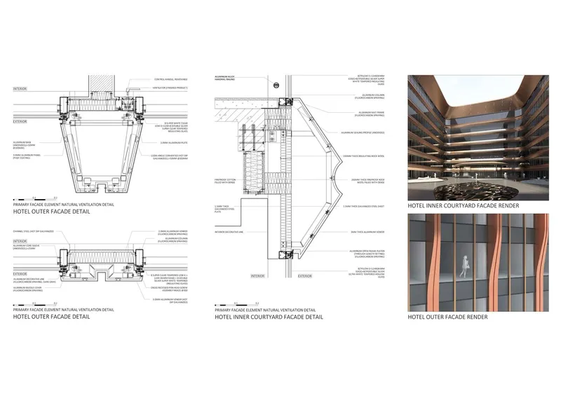 Detail drawings of facade sections with photographs of the courtyard and facade assembly
