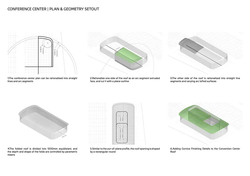 Axonometric and plan diagrams showing the geometric rationalization of a folded conference center roof