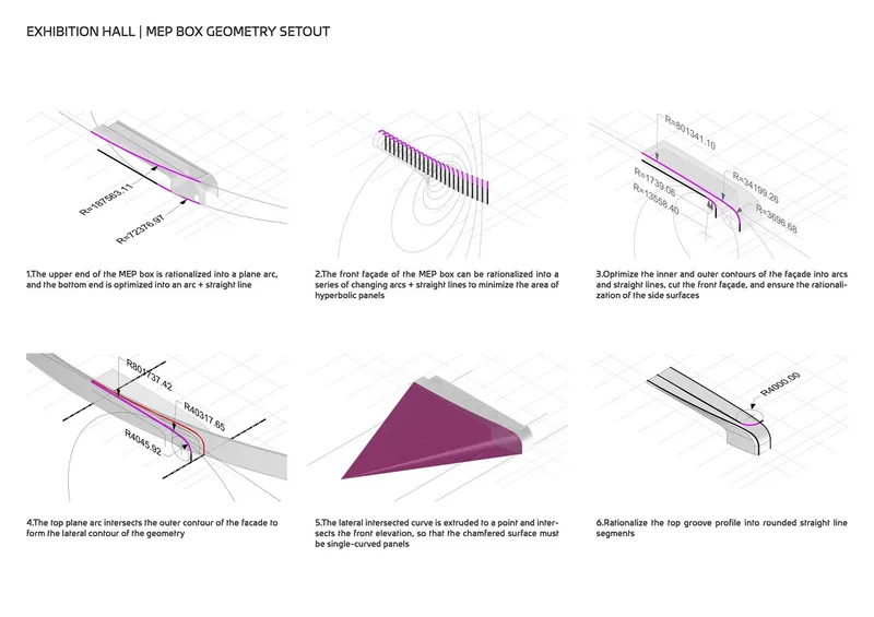 Axonometric diagrams showing the geometric rationalization of mechanical equipment box facade elements