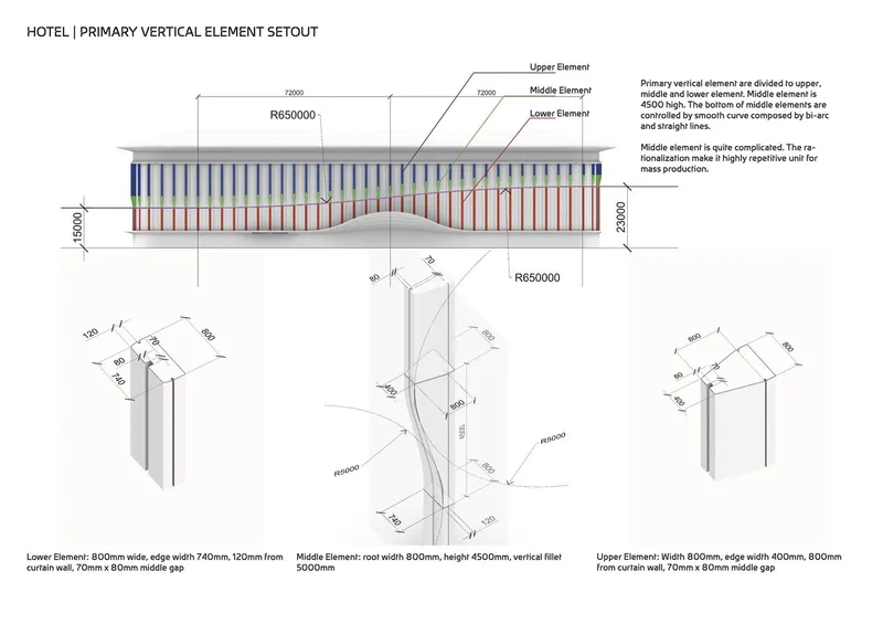 Section and isometric diagrams detailing vertical facade elements with dimensional annotations and assembly connection details