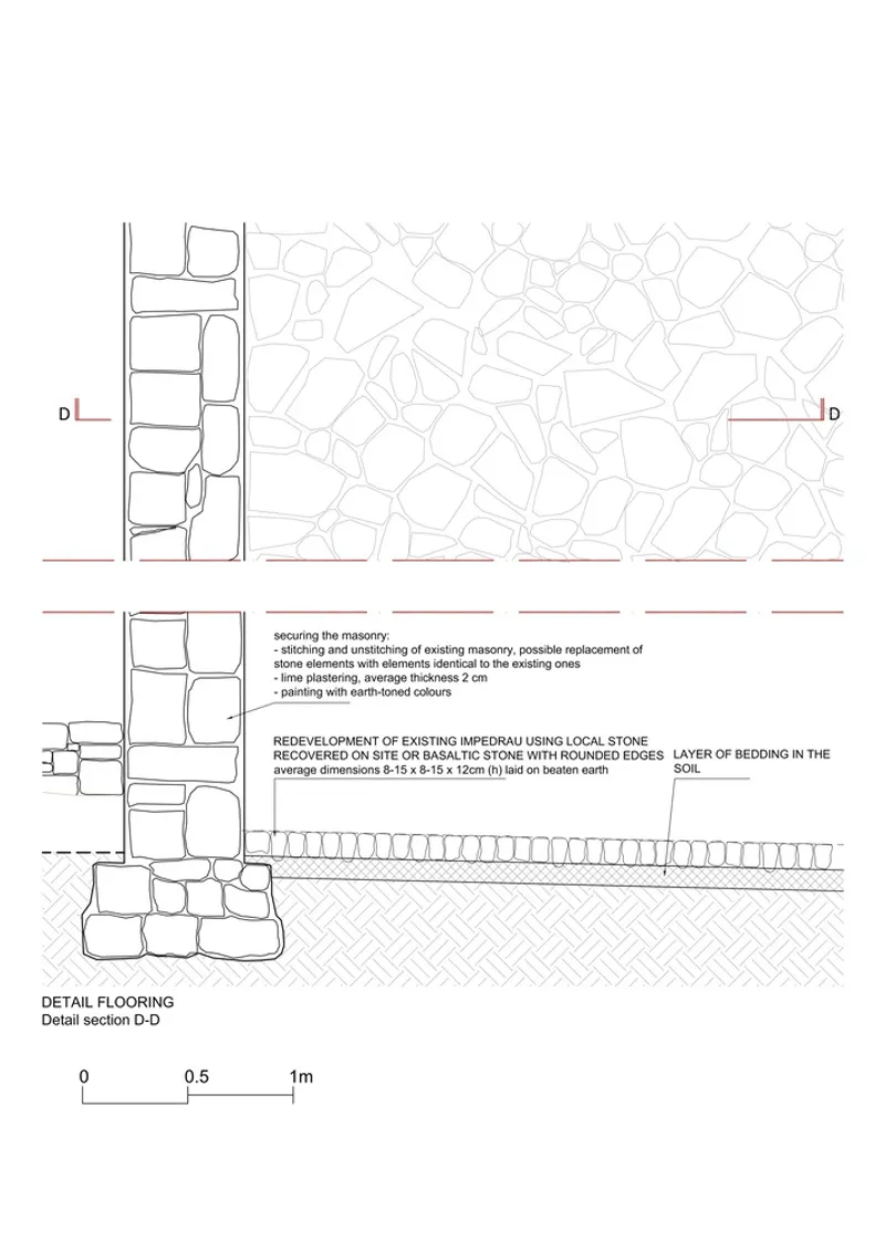 Detail section drawing showing stone wall construction with bedding layer and earth-toned paint finish