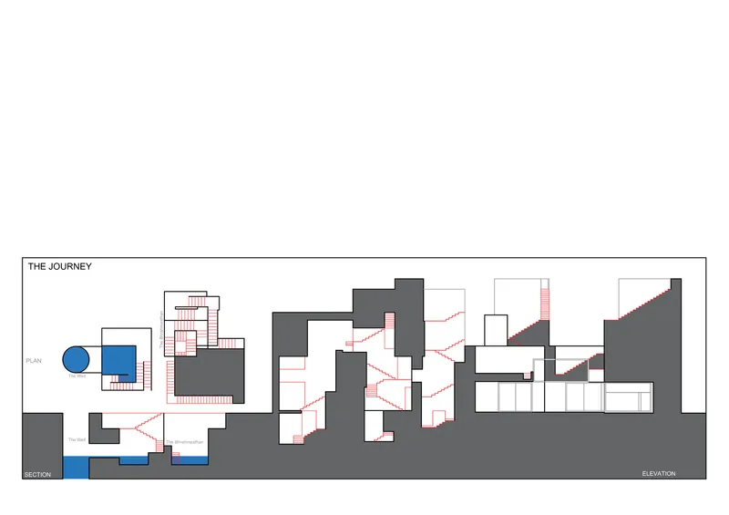 Composite diagram showing plan, section, and elevation with circulation path traced in red through the terraced volumes
