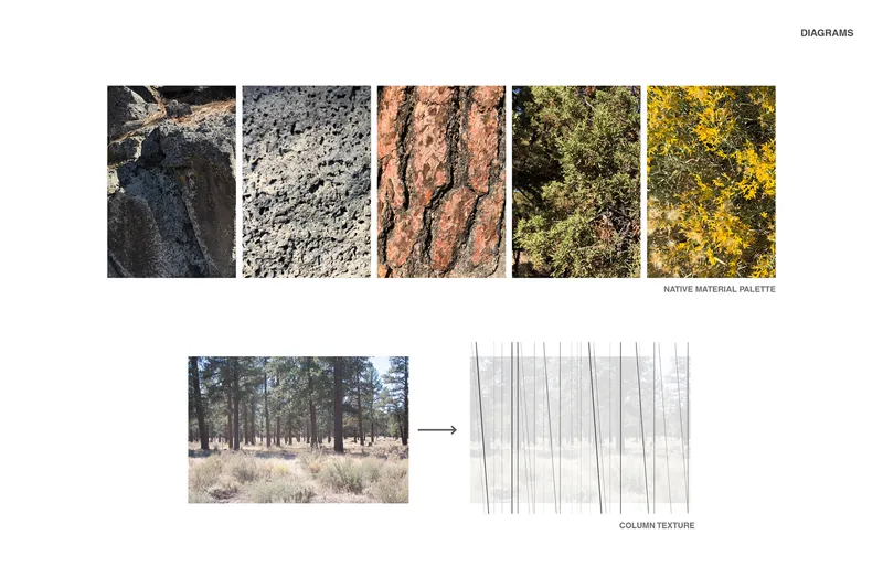 Material palette diagram showing native textures alongside forest imagery and column texture abstraction