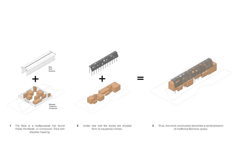 Axonometric diagram illustrating the assembly of roofline, shaded volumes, and existing base structures