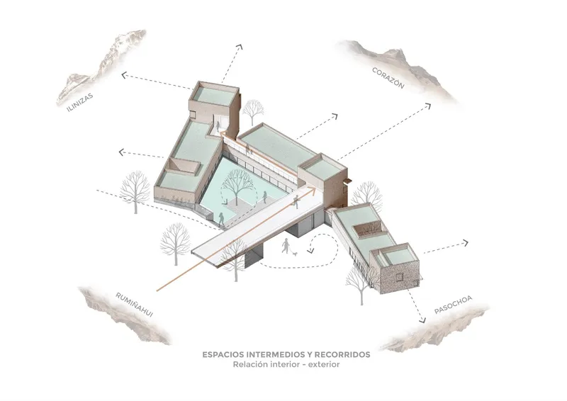 Axonometric drawing showing courtyard arrangement with trees and circulation paths linking dispersed building volumes