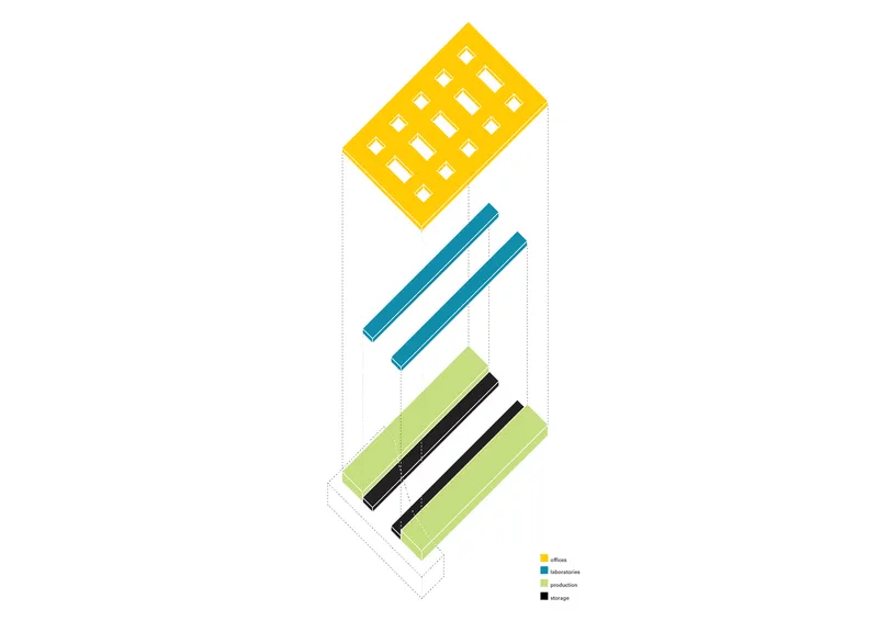 Axonometric drawing showing four stacked programmatic volumes with color-coded functional zones