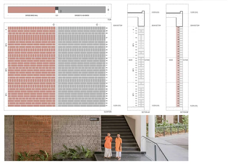 Section drawings and elevation with brick patterns alongside photograph of two figures in orange beneath stairs