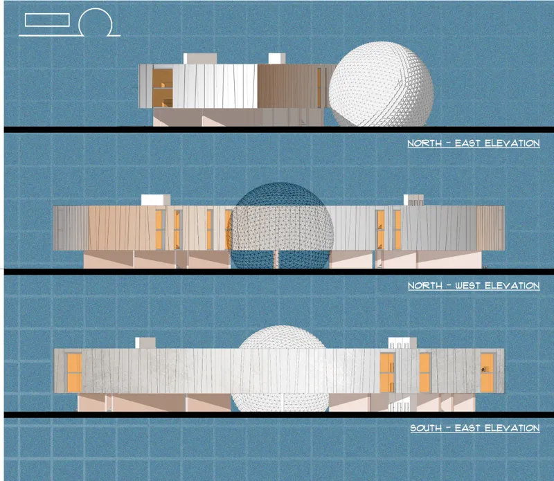 Elevation drawings depicting horizontal volumes with a central geodesic dome from multiple compass directions