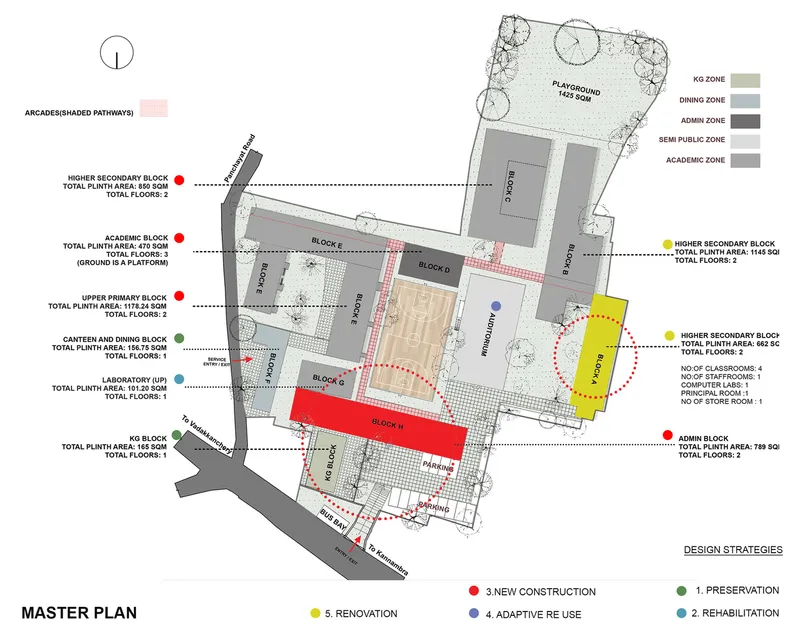 Master plan drawing showing multiple building blocks with color-coded zones and programmatic annotations