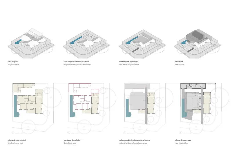 Axonometric and plan diagrams illustrating four design phases from original house to renovated addition