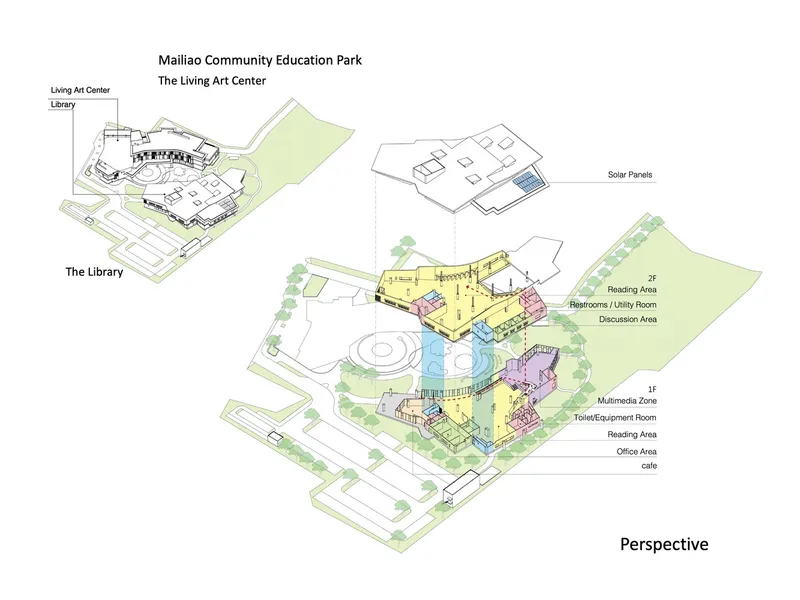 Axonometric drawing showing color-coded programmatic zones radiating from a central atrium space