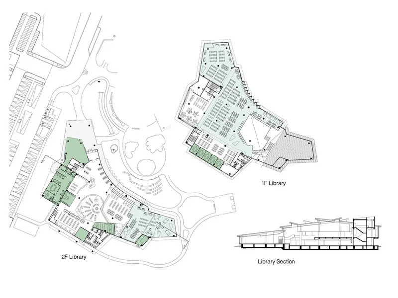Site plan and section drawings showing two library floors and a cultural facility within landscaped grounds