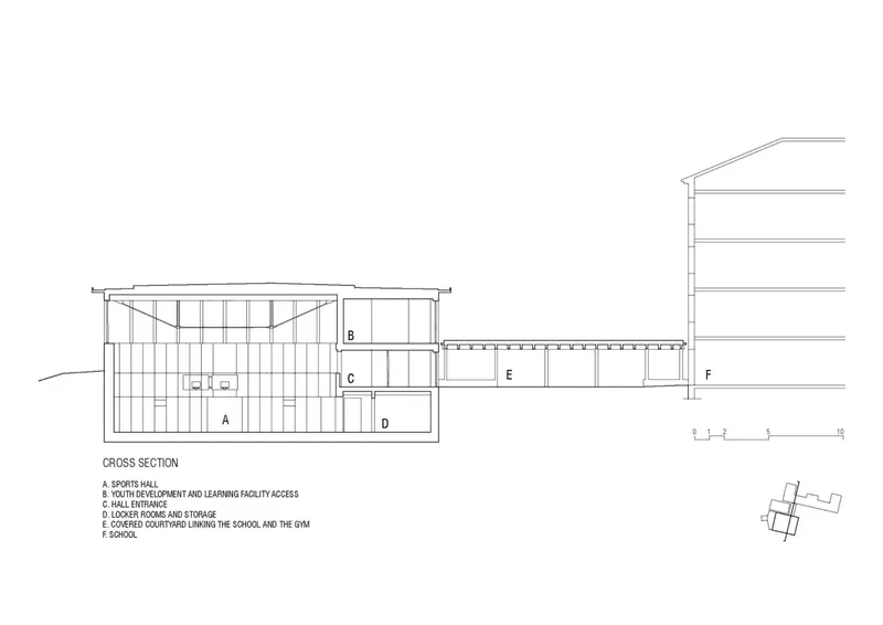 Cross section drawing revealing the sports hall interior with overhead structure and linked service volumes