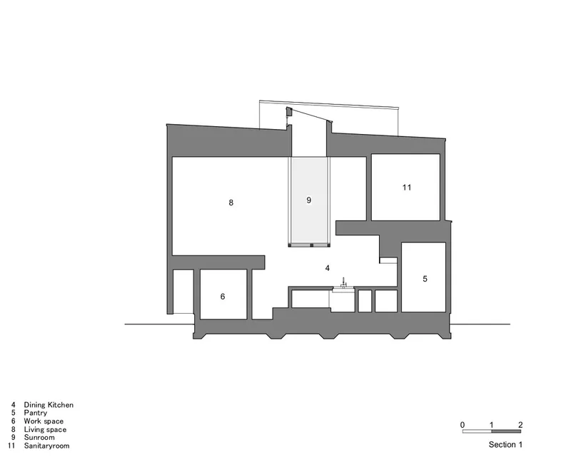 Section drawing showing split-level interior spaces including living areas, sunroom, and work zones with numbered rooms