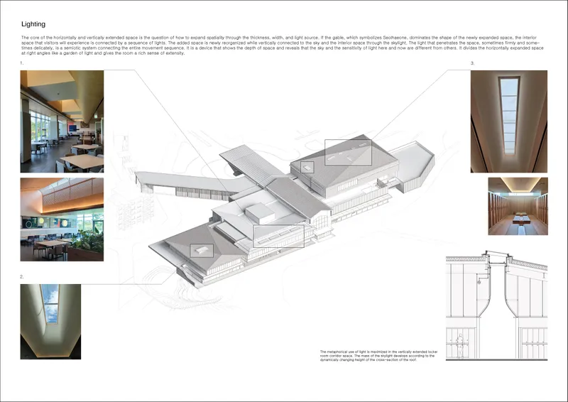 Axonometric drawing with photographs and section details illustrating the skylight strategy and interior lighting conditions