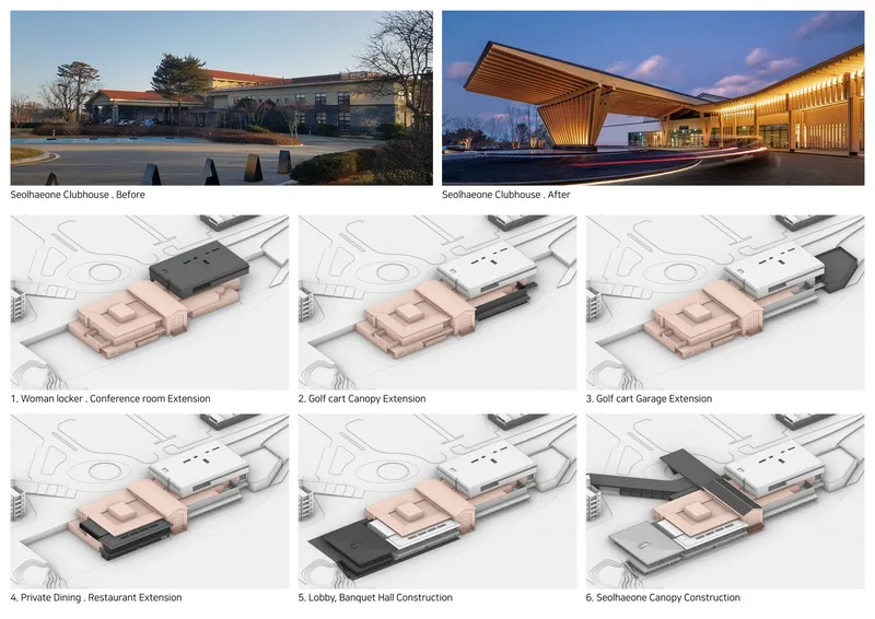 Comparison photographs and axonometric diagrams showing six phased construction stages of the clubhouse expansion
