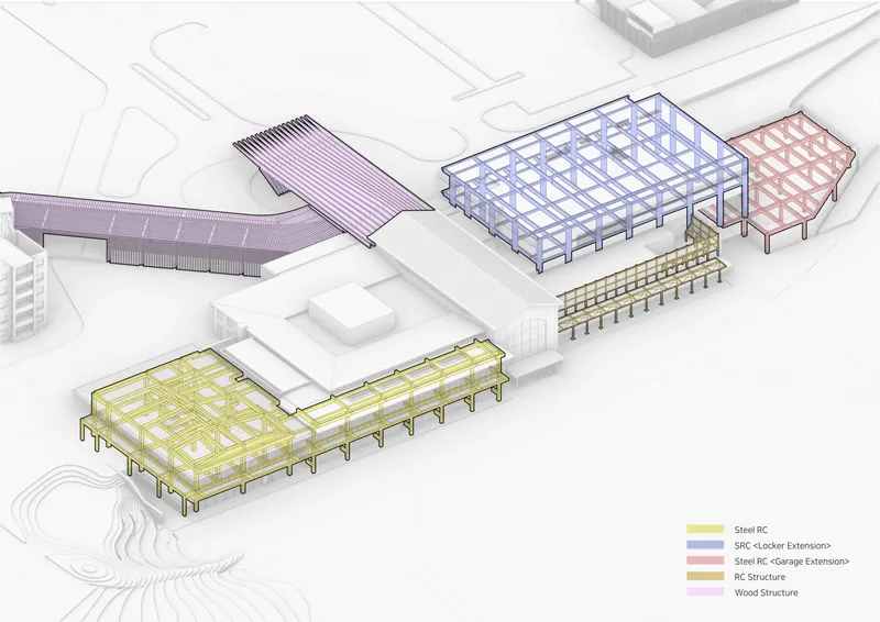 Axonometric drawing illustrating the color-coded structural systems including steel frames and timber roof across multiple volumes